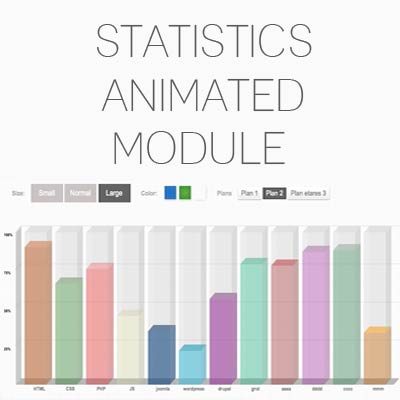 Animate Statistics
